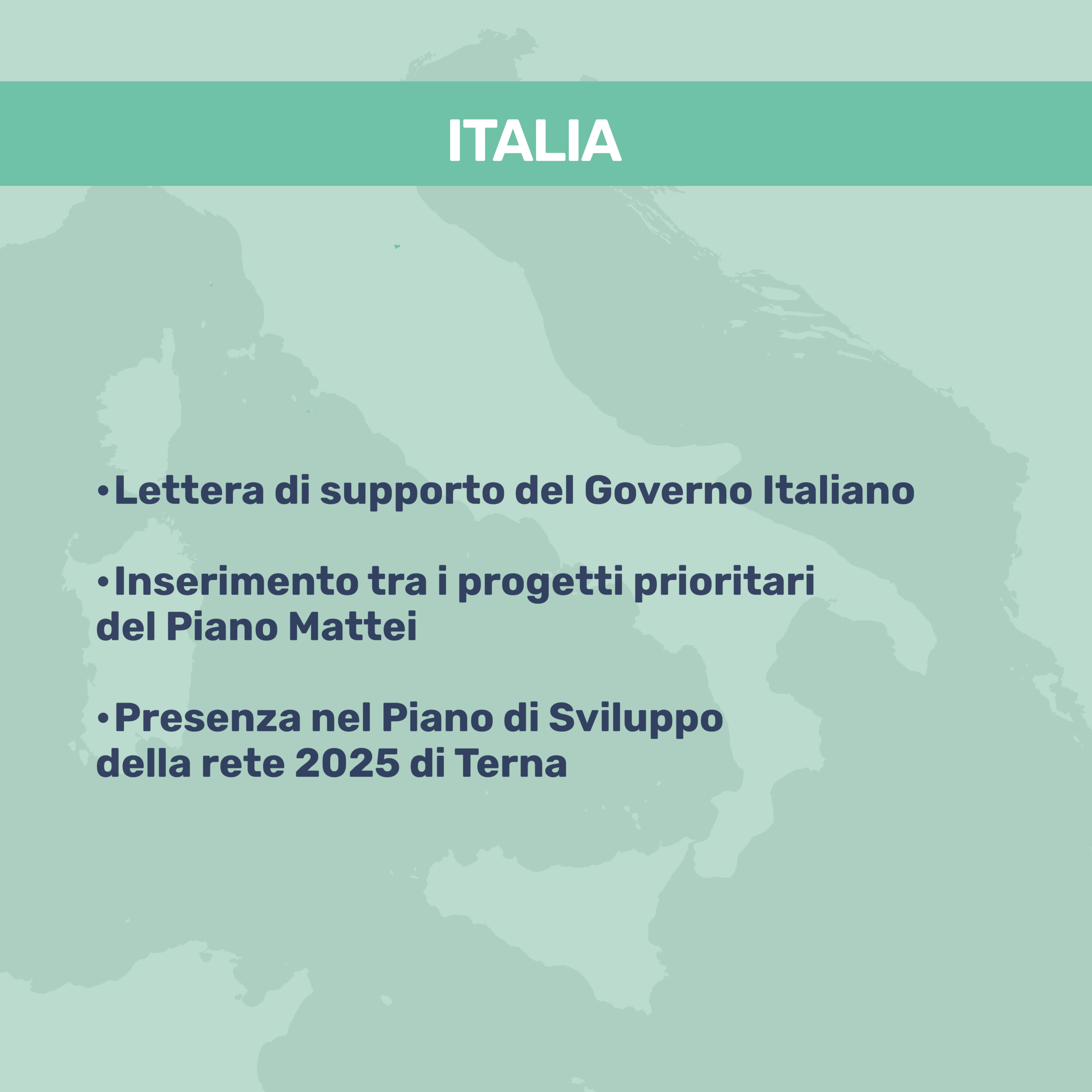 Il supporto Internazionale - Italia (back)